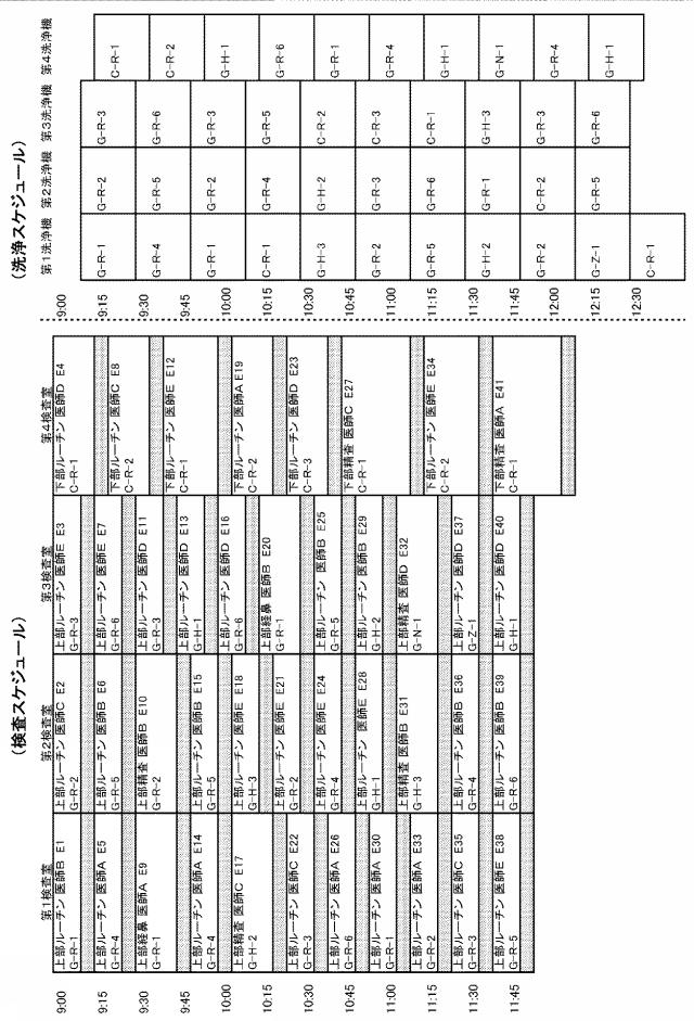 2017131265-内視鏡検査業務支援システム 図000022