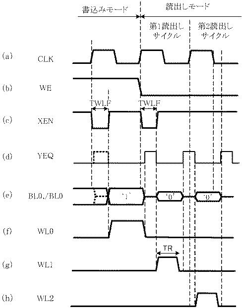 2017147009-磁気抵抗変化型記憶装置及びそのアクセス方法 図000022