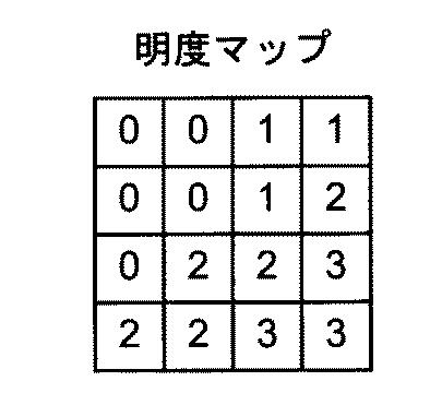 2017150822-繊維製品の形態安定性能を評価する方法および装置 図000022