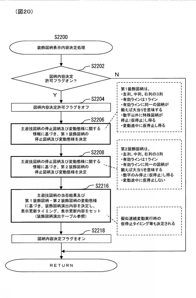 2017225860-ぱちんこ遊技機 図000022