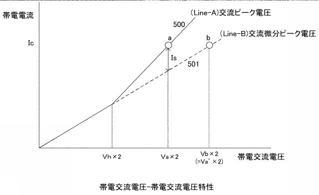 2017227679-画像形成装置及び画像形成方法 図000022