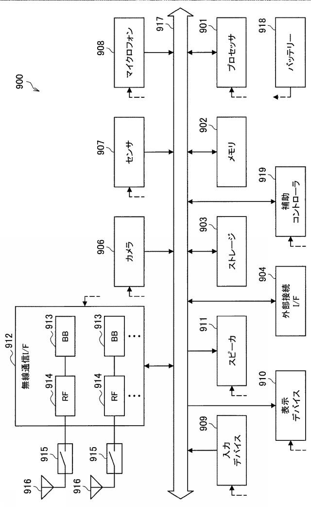 2018125786-リレー通信装置、基地局、方法及び記録媒体 図000022