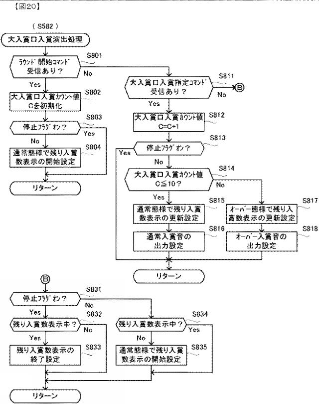 2018186876-遊技機 図000022