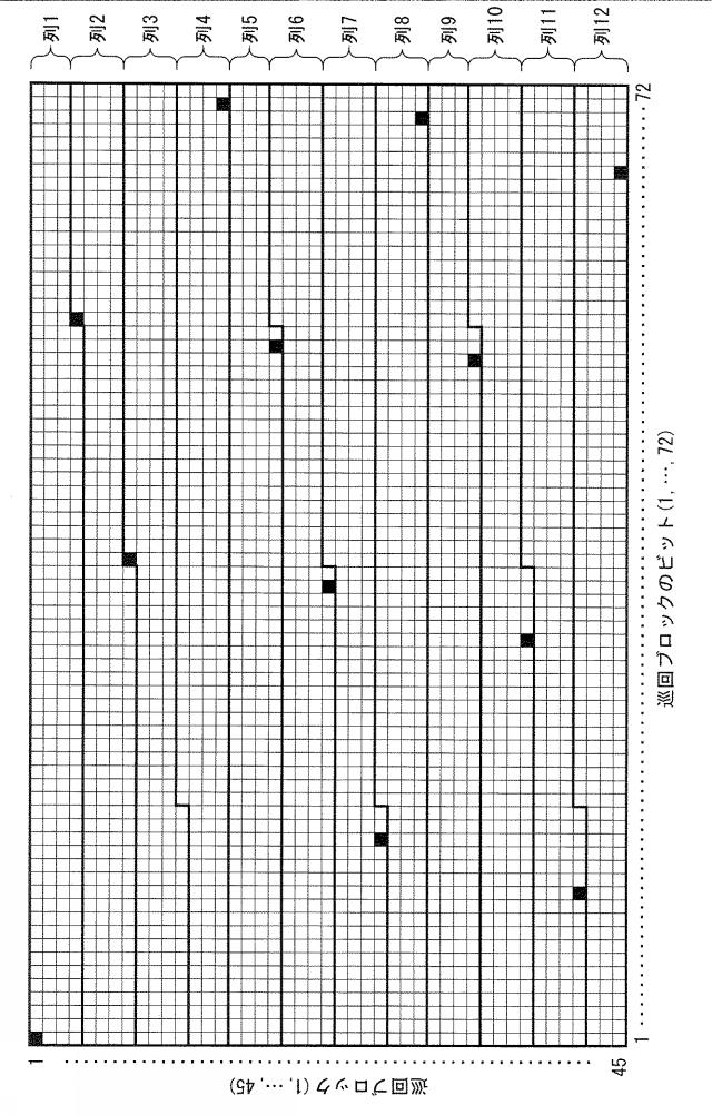 2018201227-並列ビットインターリーバ 図000022
