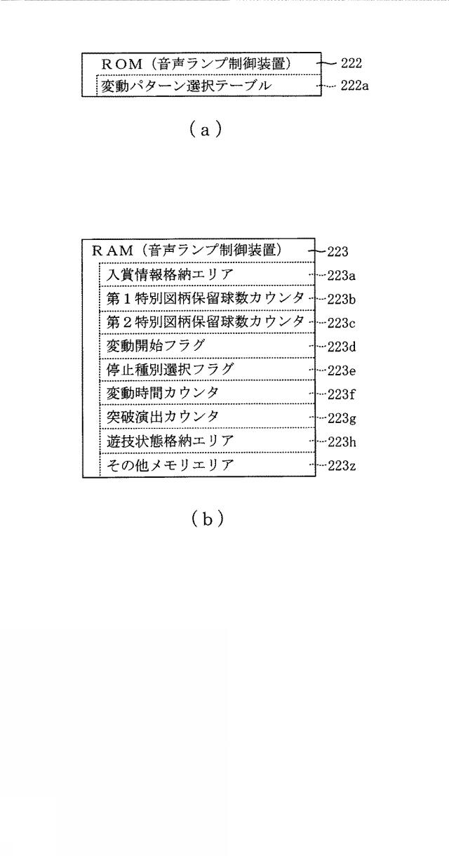 2018201617-遊技機 図000022