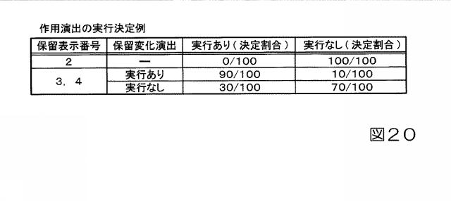 2018201951-遊技機 図000022