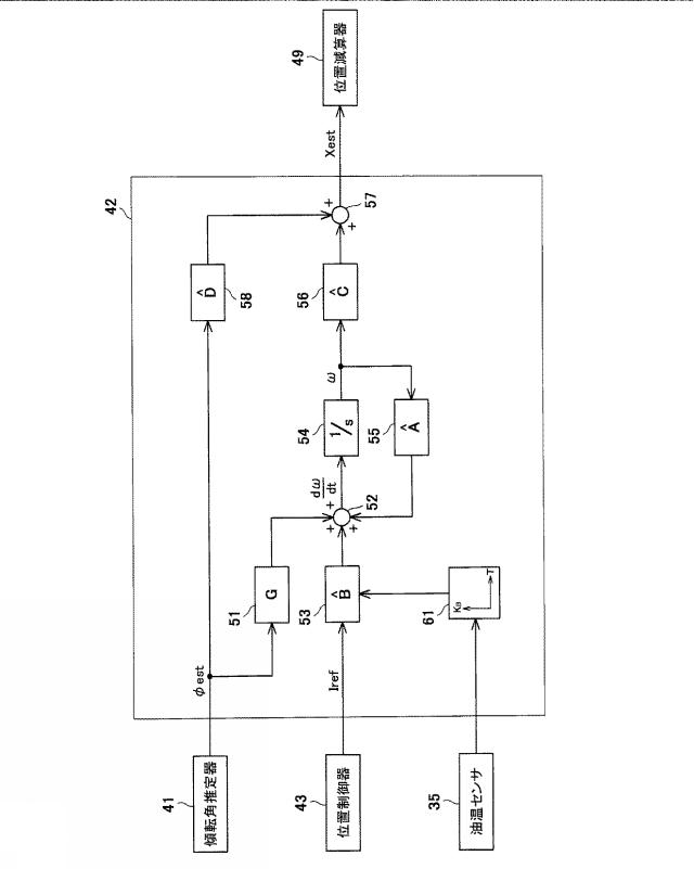 2018205902-位置制御装置 図000022