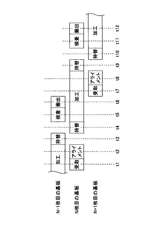 2019009269-ダイシング装置およびダイシング方法 図000022