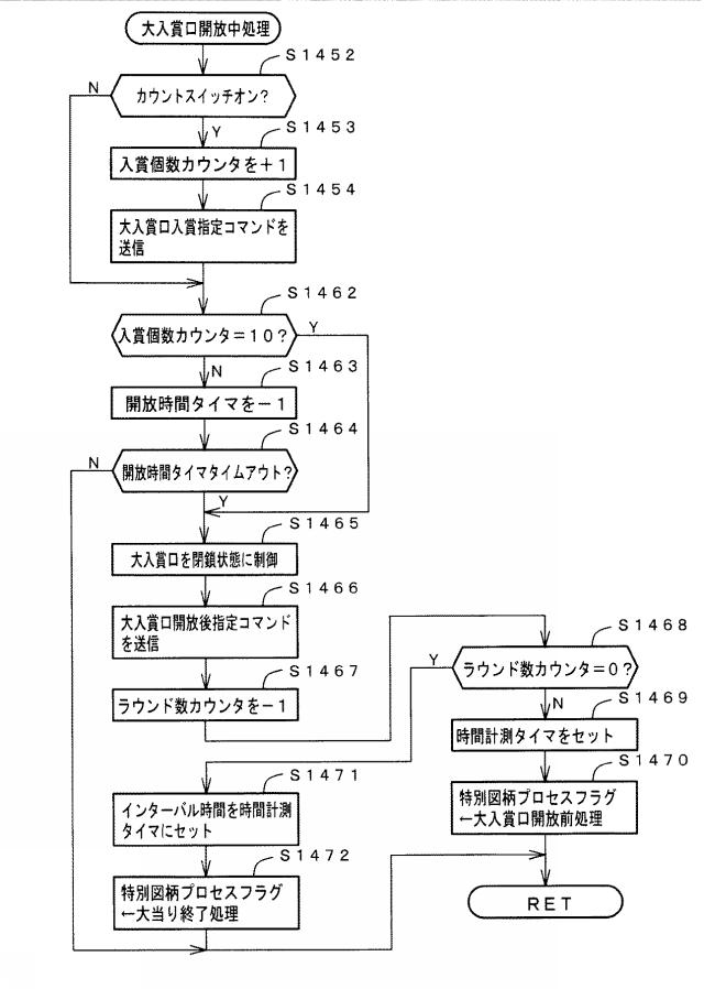 2019013411-遊技機 図000022