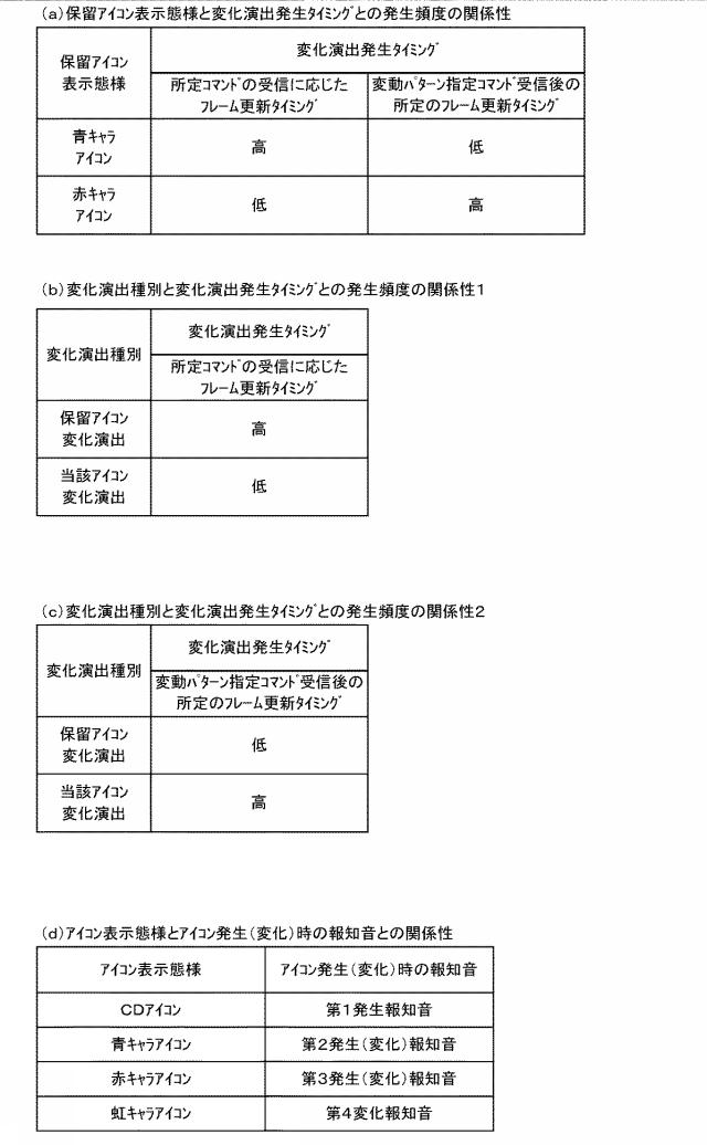 2019054996-遊技機 図000022