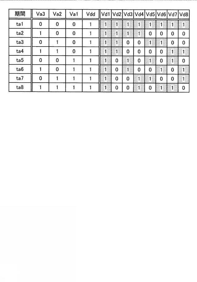 2019067156-検出装置及び表示装置 図000022