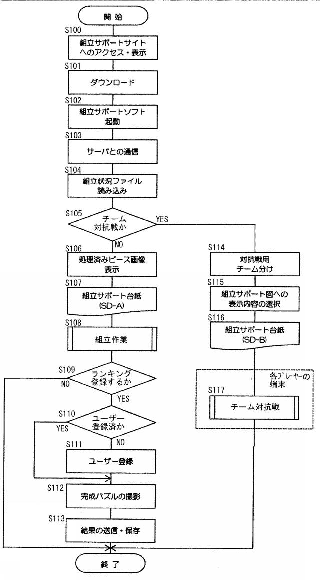 2019097979-ジグソーパズルおよびジグソーパズルの組立サポートシステム 図000022