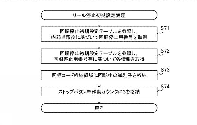 2019107331-遊技機 図000022