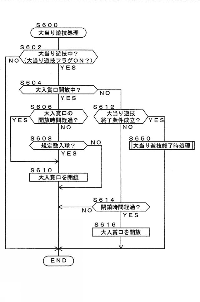 2019107568-遊技機 図000022