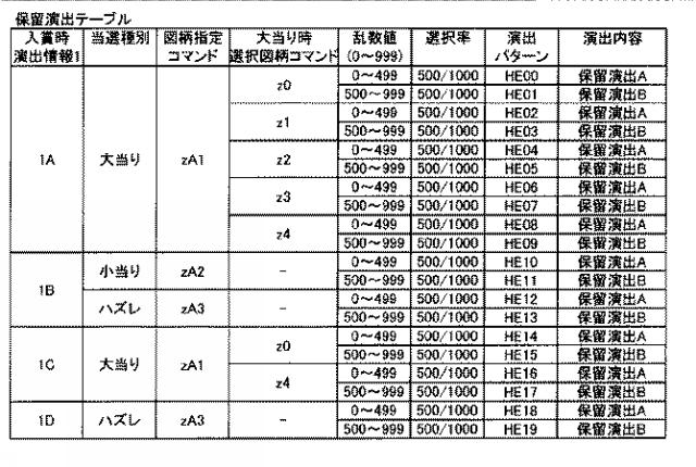 2019111451-遊技機 図000022