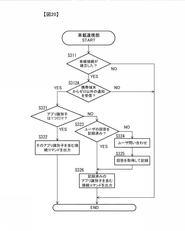 2019191835-車載装置、連携方法 図000022