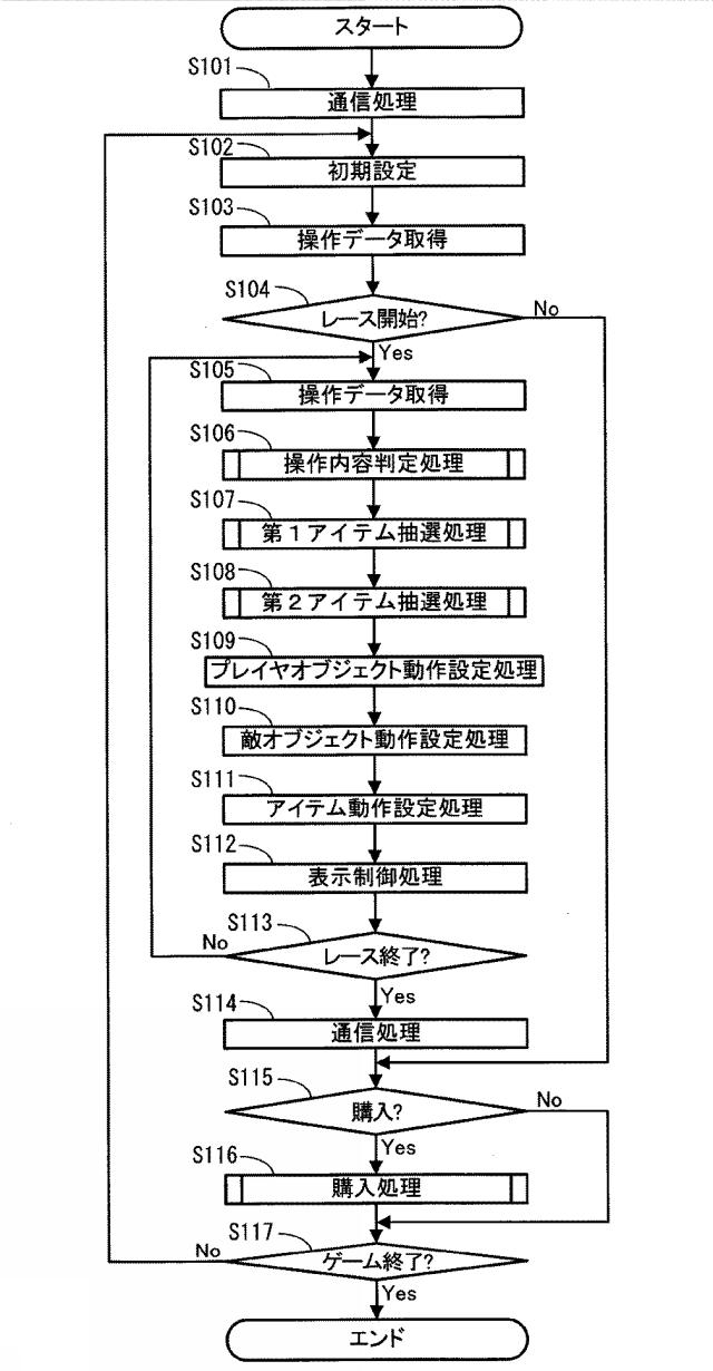 2019193742-情報処理プログラム、情報処理装置、情報処理システム、および情報処理方法 図000022