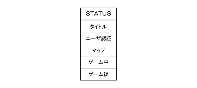 2019198581-ゲームシステム、サーバ装置、プログラム 図000022
