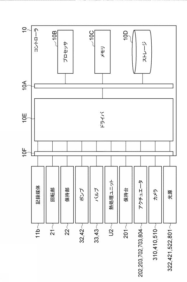 2020025118-基板処理方法、基板処理装置及びコンピュータ読み取り可能な記録媒体 図000022