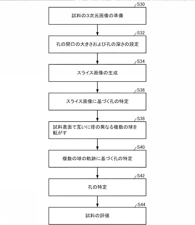 2020101458-画像処理方法および画像処理システム 図000022