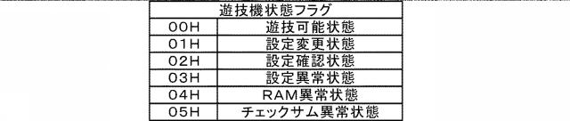 2020110327-遊技機 図000022