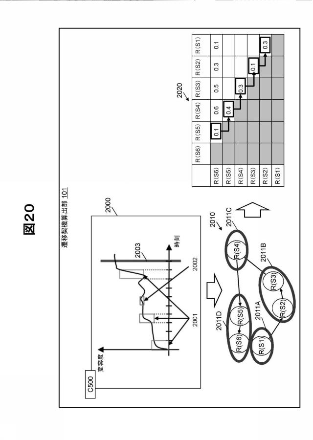 2020119040-管理支援システム及び方法 図000022