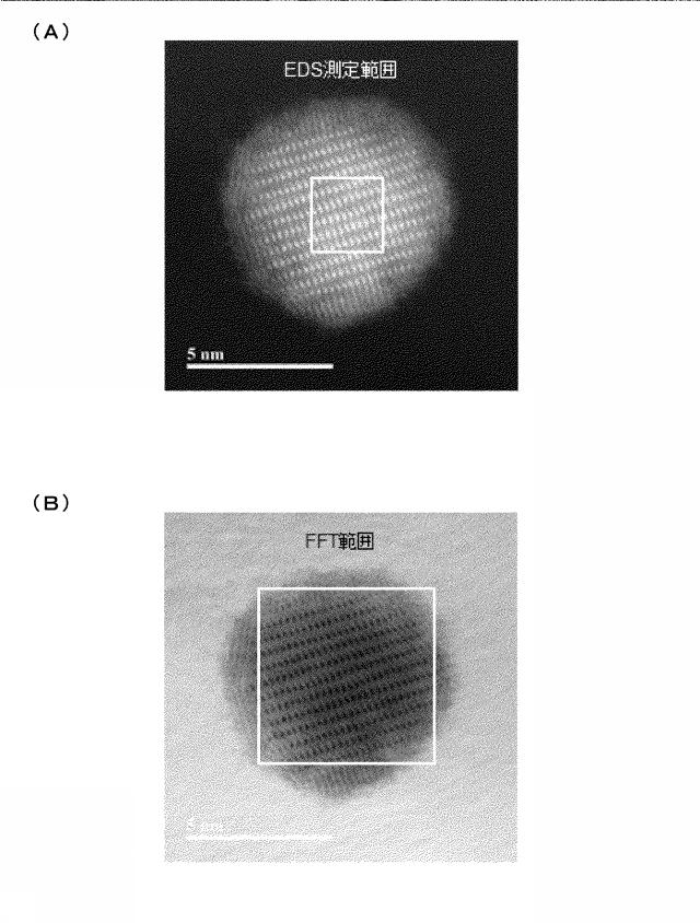 2020128573-Ｐｔ−Ｌｎナノ粒子、並びに、Ｐｔ−Ｌｎナノ粒子複合体及びその製造方法 図000022