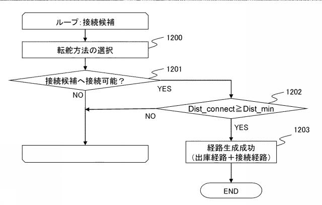 2020147220-車両制御装置 図000022