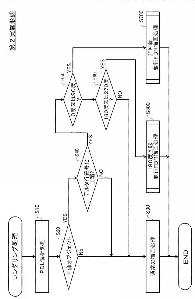 2020203433-描画処理装置、描画処理方法及び描画処理プログラム 図000022