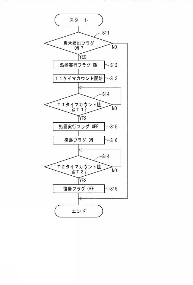 2020204336-電流制御装置 図000022