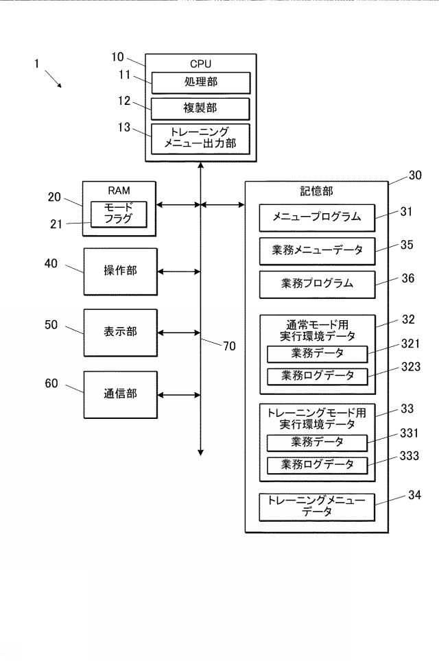 2020205022-情報処理装置、情報処理システム及びプログラム 図000022