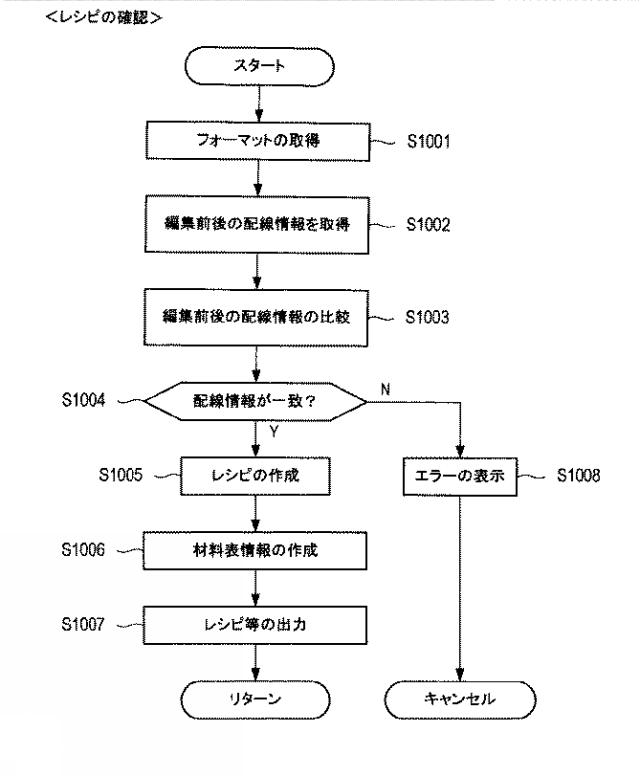 2020205116-ワイヤハーネスの設計支援装置および設計支援方法 図000022