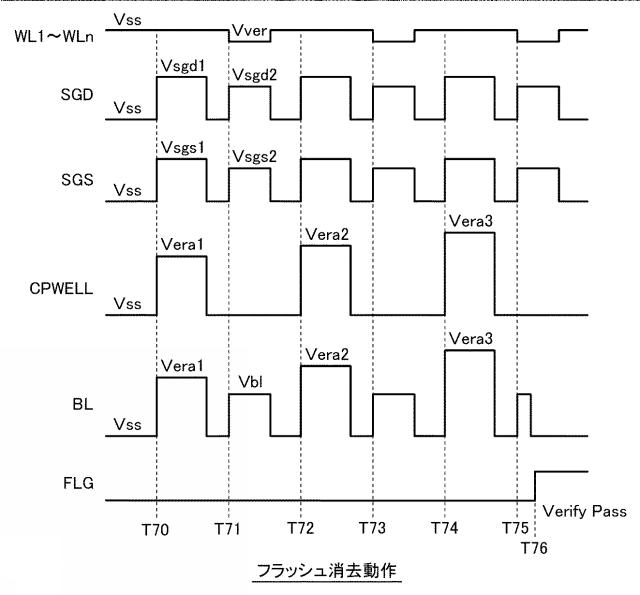 2021026786-半導体記憶装置 図000022