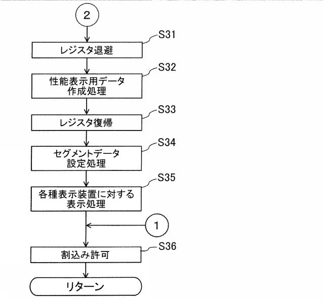 2021061976-遊技機 図000022