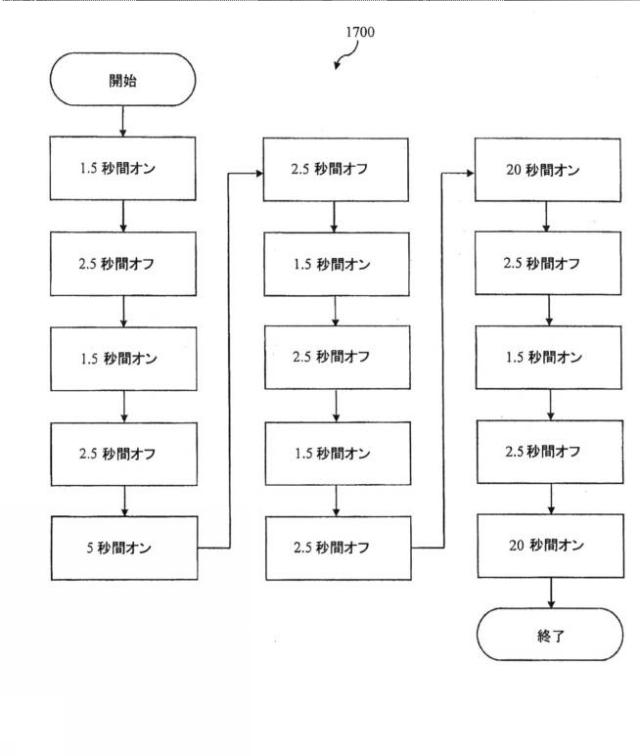 2021119982-食品加工装置および方法 図000022