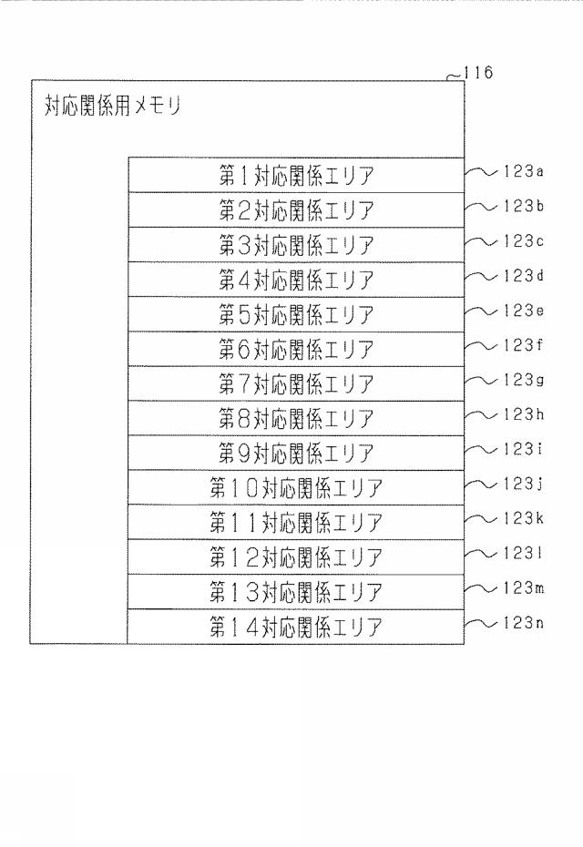 2021184891-遊技機 図000022