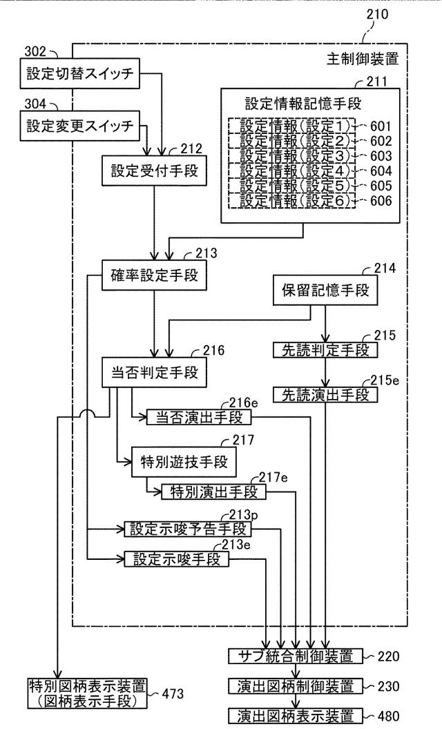 2021194088-弾球遊技機 図000022