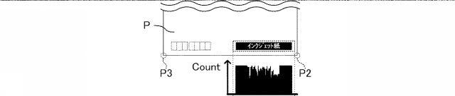 2021194773-印刷装置 図000022