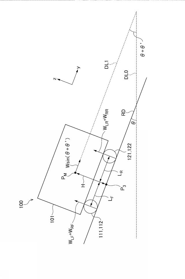 2021194981-推定装置 図000022