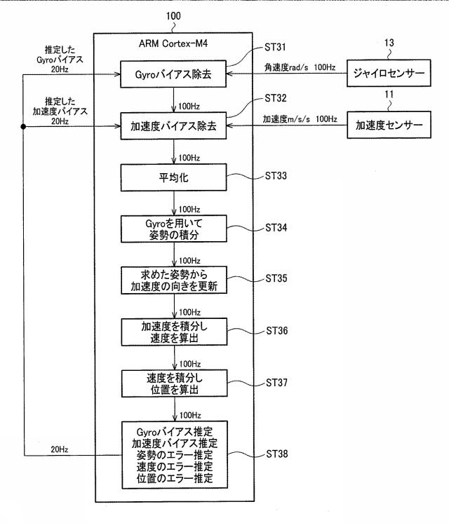 2015094631-位置算出装置及び位置算出方法 図000023