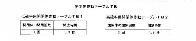 2015097760-遊技機 図000023