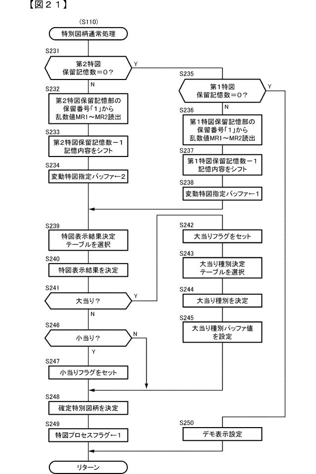 2015221354-遊技機 図000023