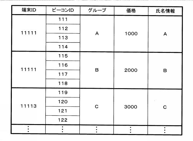 2015228122-コンテンツ出力装置、コンテンツ出力システム、プログラム及びコンテンツ出力方法 図000023