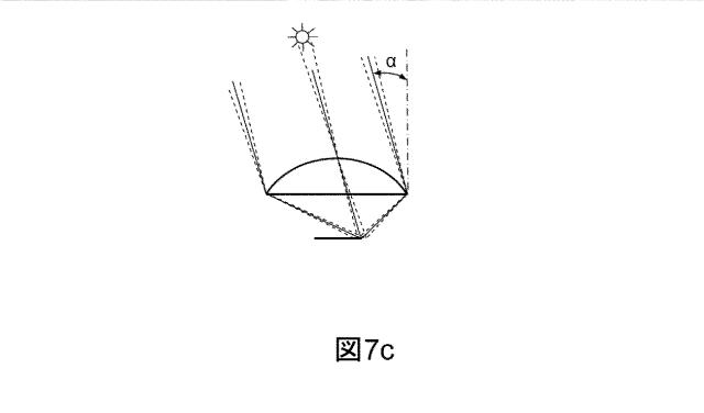 2016029883-サブ波長パターンを有する集光光学素子を含む光起電力モジュールと同モジュールを含む衛星用太陽発電機 図000023