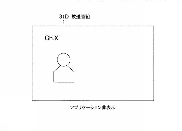 2016154363-情報処理装置、情報処理方法およびプログラム 図000023