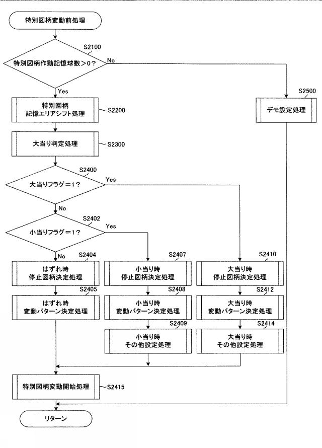 2016185410-遊技機 図000023