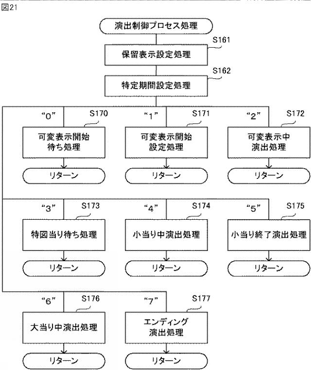 2016202449-遊技機 図000023