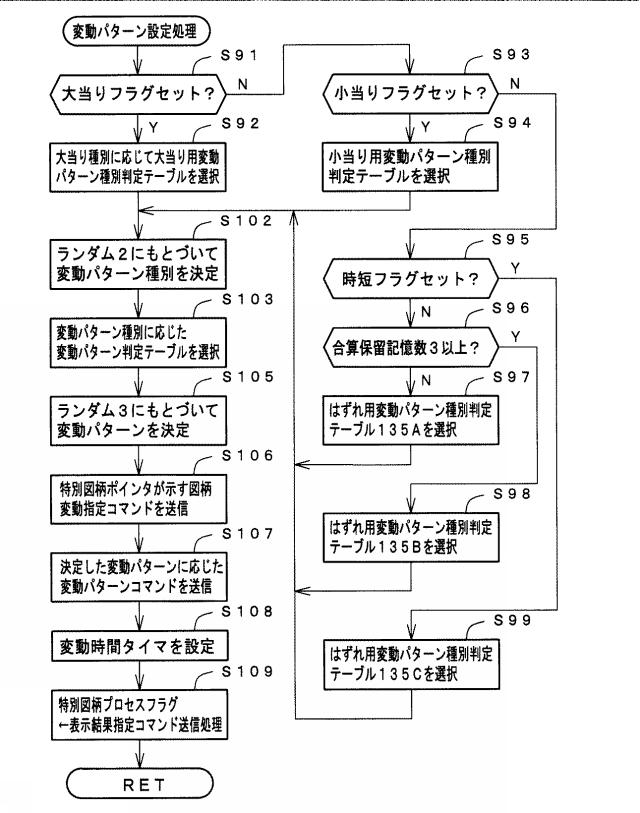 2016214918-遊技機 図000023