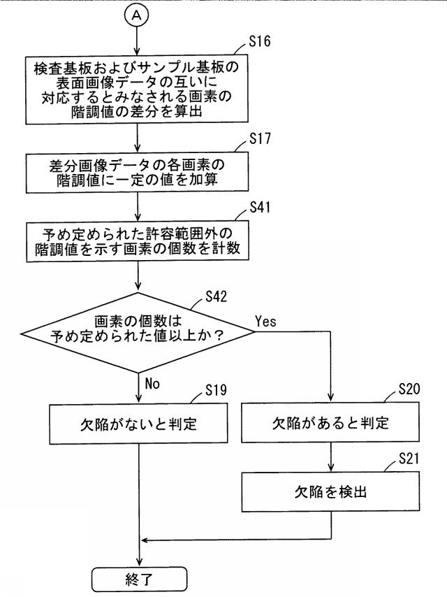 2016218018-検査装置および基板処理装置 図000023