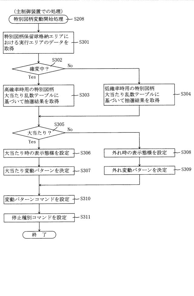 2016221002-遊技機 図000023